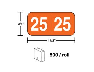 Year 2025 stickers in a roll ( #3325)