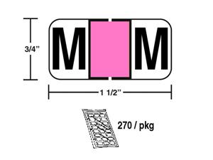 M-R3842M - Pink M pkg./270